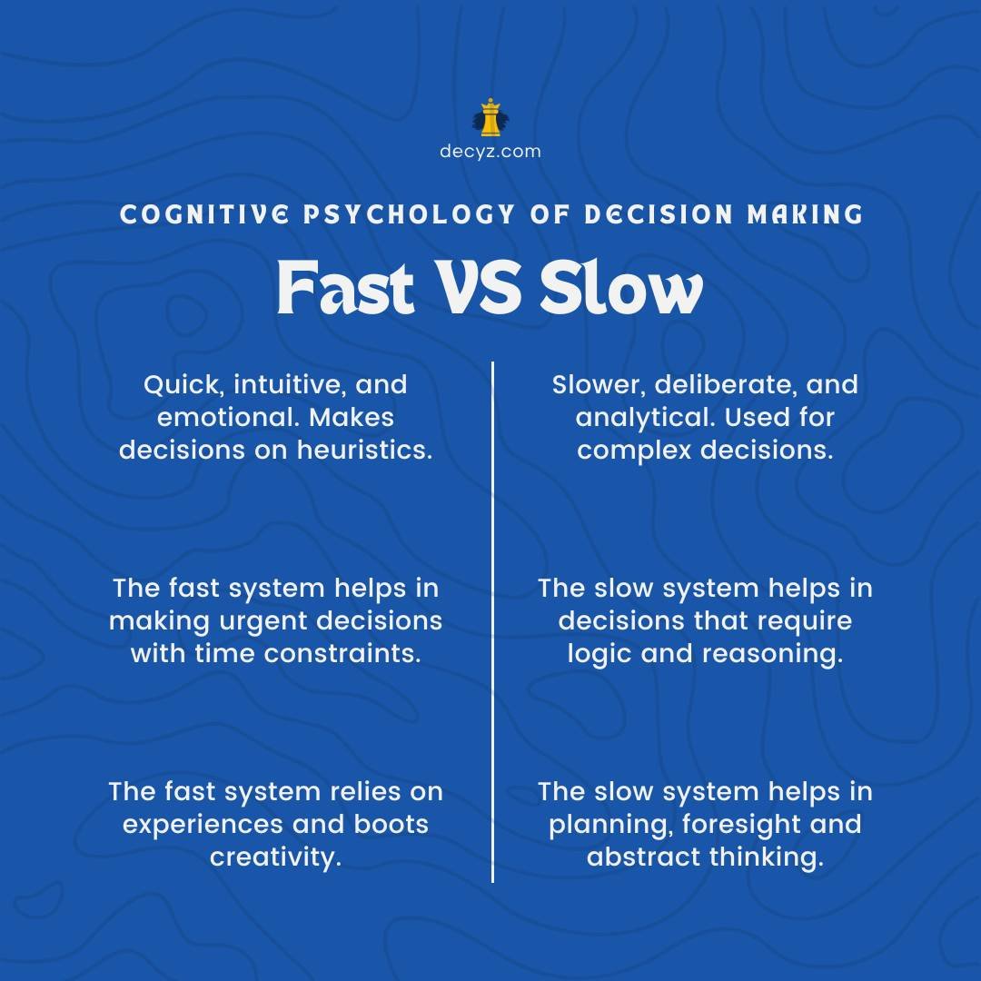 The Science of Bar Psychology: How It Affects Your Decisions