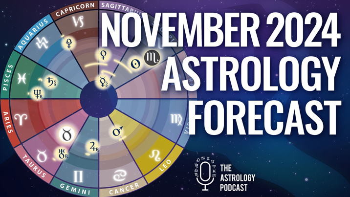 Unlock Your Future: Astrology Forecast for November 4th