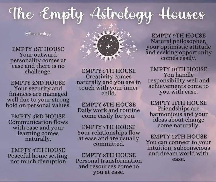 Empty 8th House in Astrology: Does it Mean Bad Luck? Find Out Now!