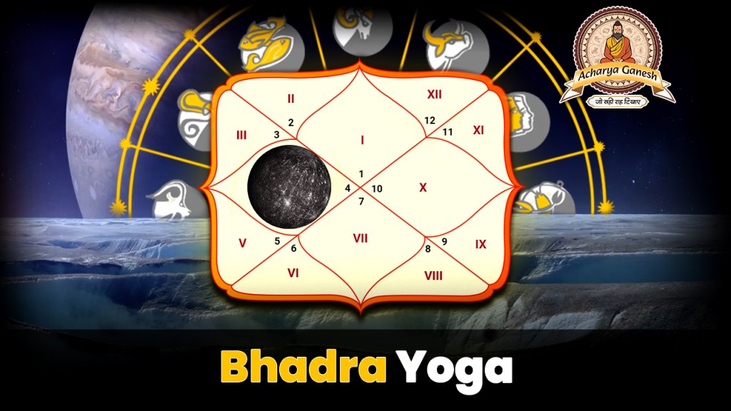 Understanding Bhadra Yoga in Astrology: A Simple Guide