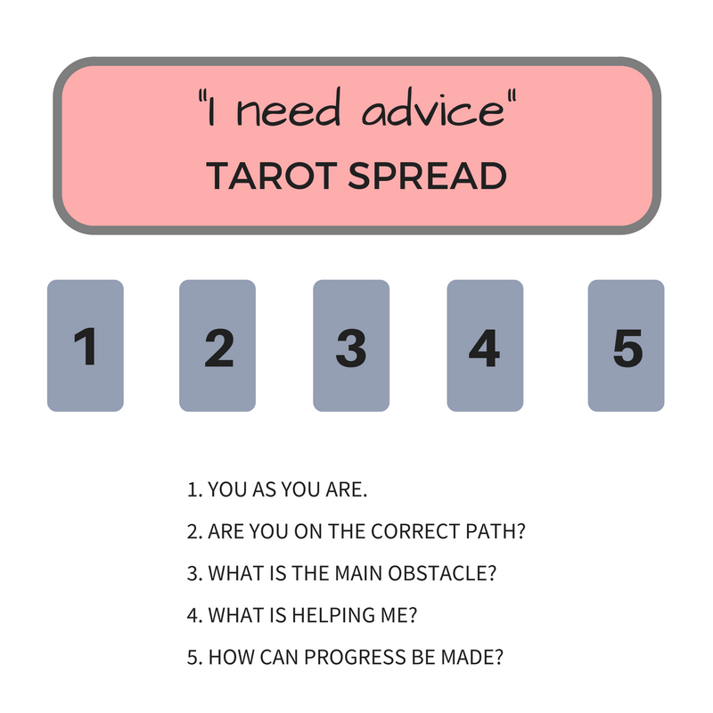 Need Guidance at Work? (Try a Free Work Tarot Reading for Instant Answers)