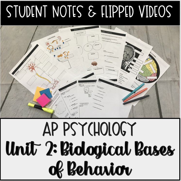 Top AP Psychology Resources: Find the Best Study Materials