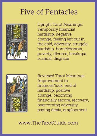 five of pentacles tarot card meaning upright and reversed position tips