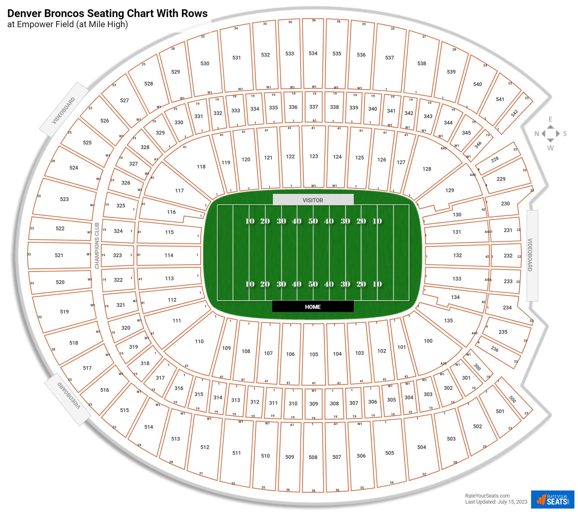 See Clearly Now: Broncos Stadium Seating Chart with Seat Numbers