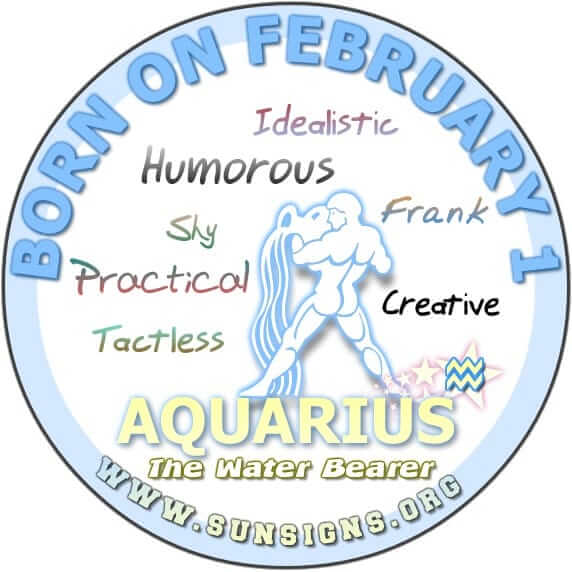 Feb 1 Birthday Horoscope: What Your Birthday Says About You