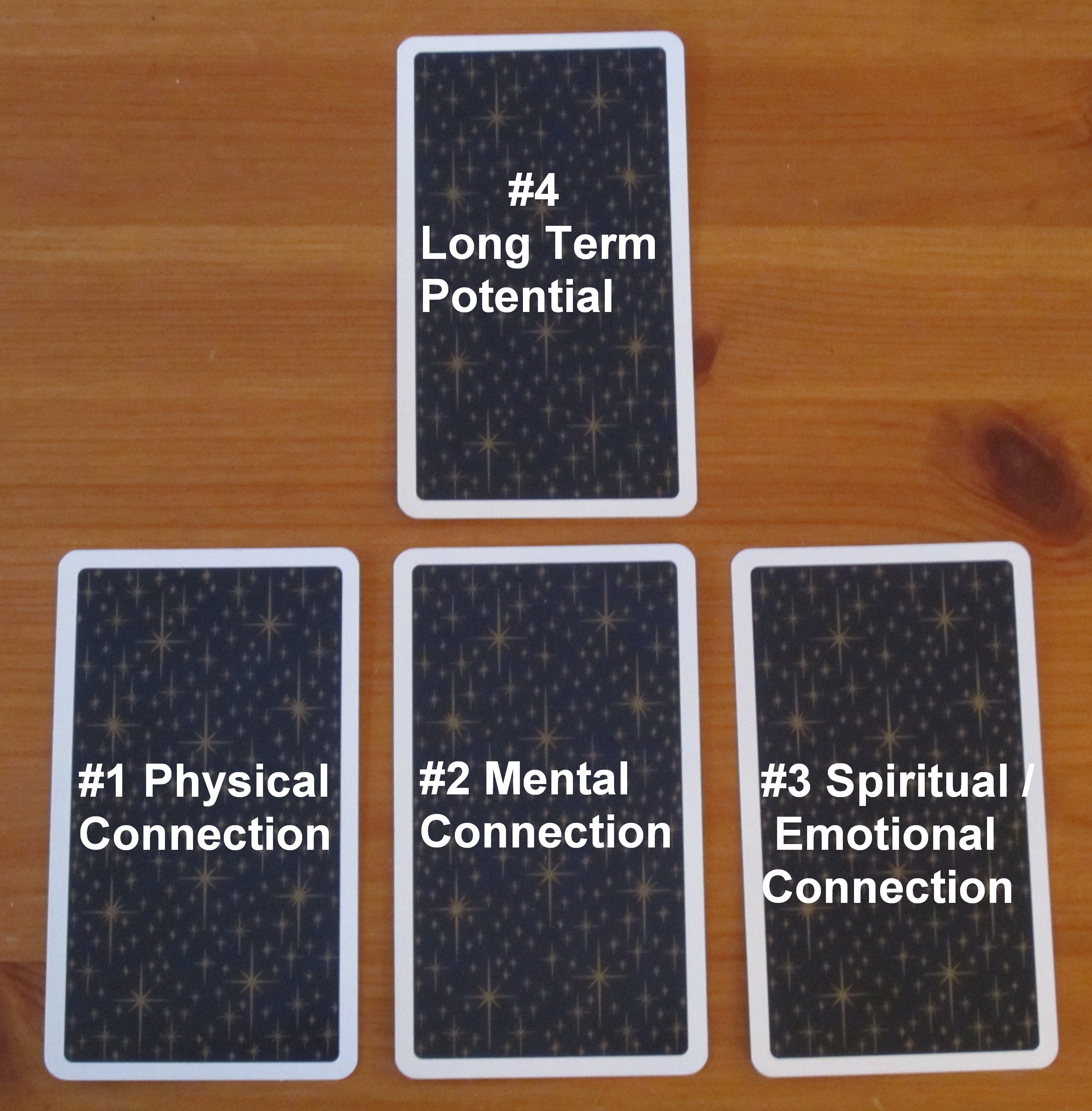 Get a free love tarot reading 10 card spread: understand your relationship better today.