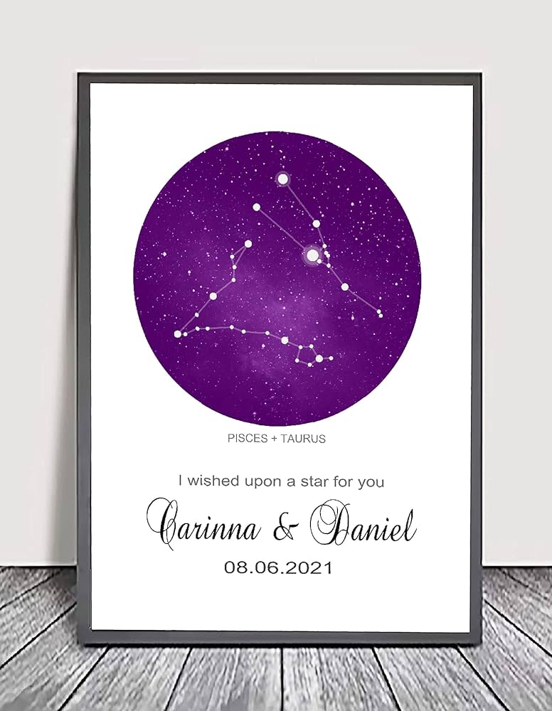 Unique Astrology Merchandise: Custom Gifts For You