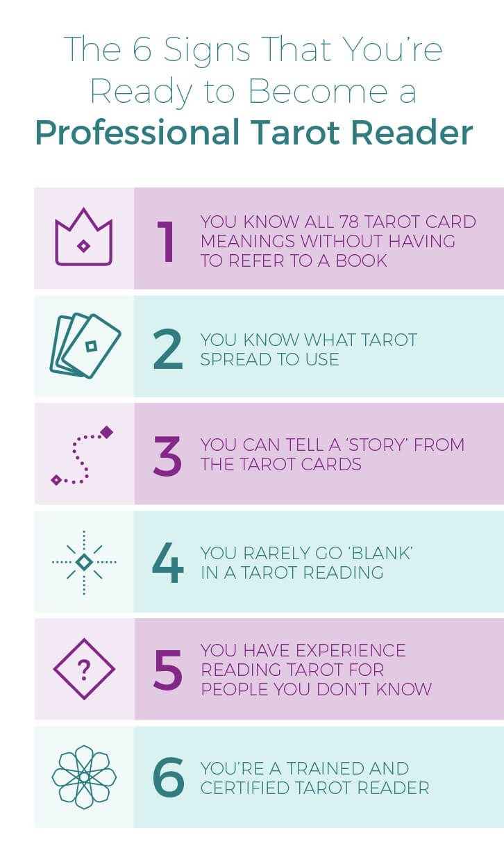 How to become a certified tarot reader: Easy Steps to Get Started in Tarot Reading Certification Programs Right Now