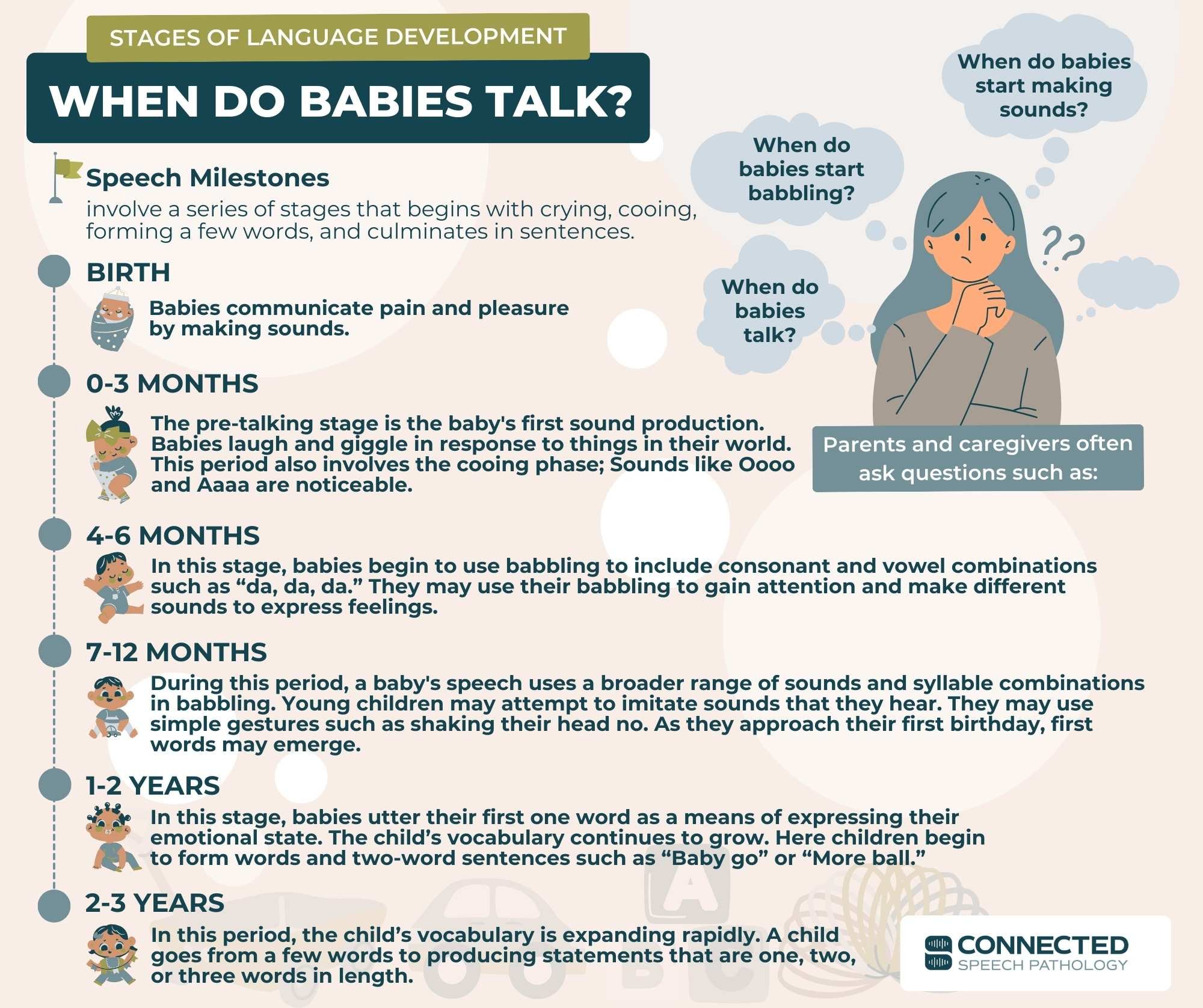 Baby Babbling: Definition, Psychology, and What It Signals