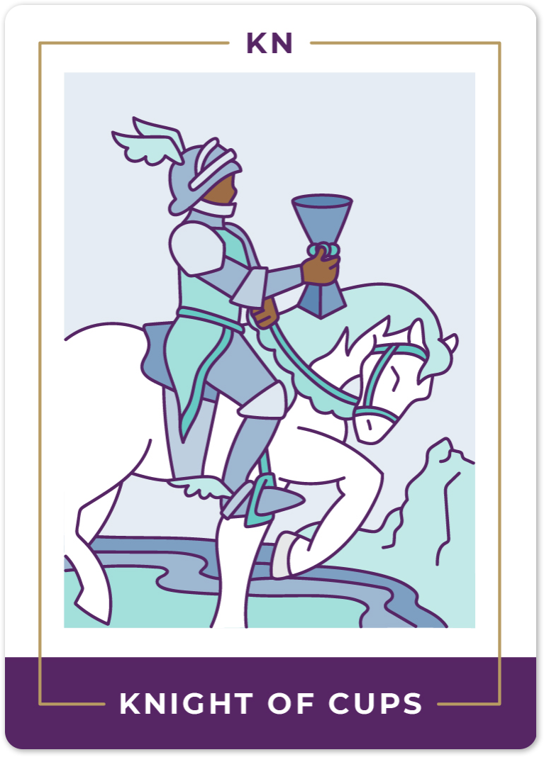 Caballero de Copas Tarot Card: Key Meanings and Interpretations