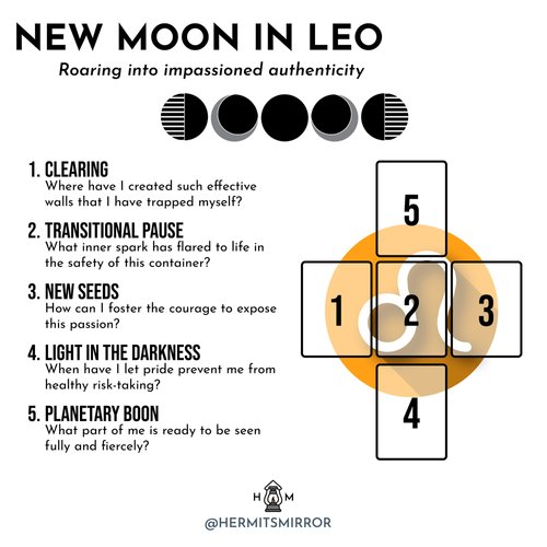 Try this full moon in Leo tarot spread and get ready for a big energy shift!