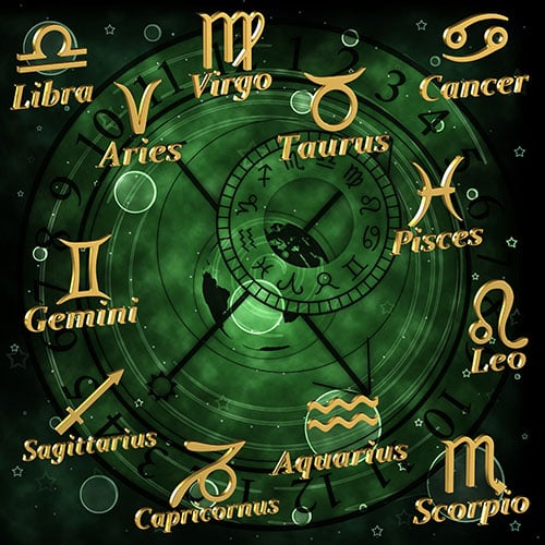 Easy Horoscope: Get Your Free Daily Horoscope Insights Today