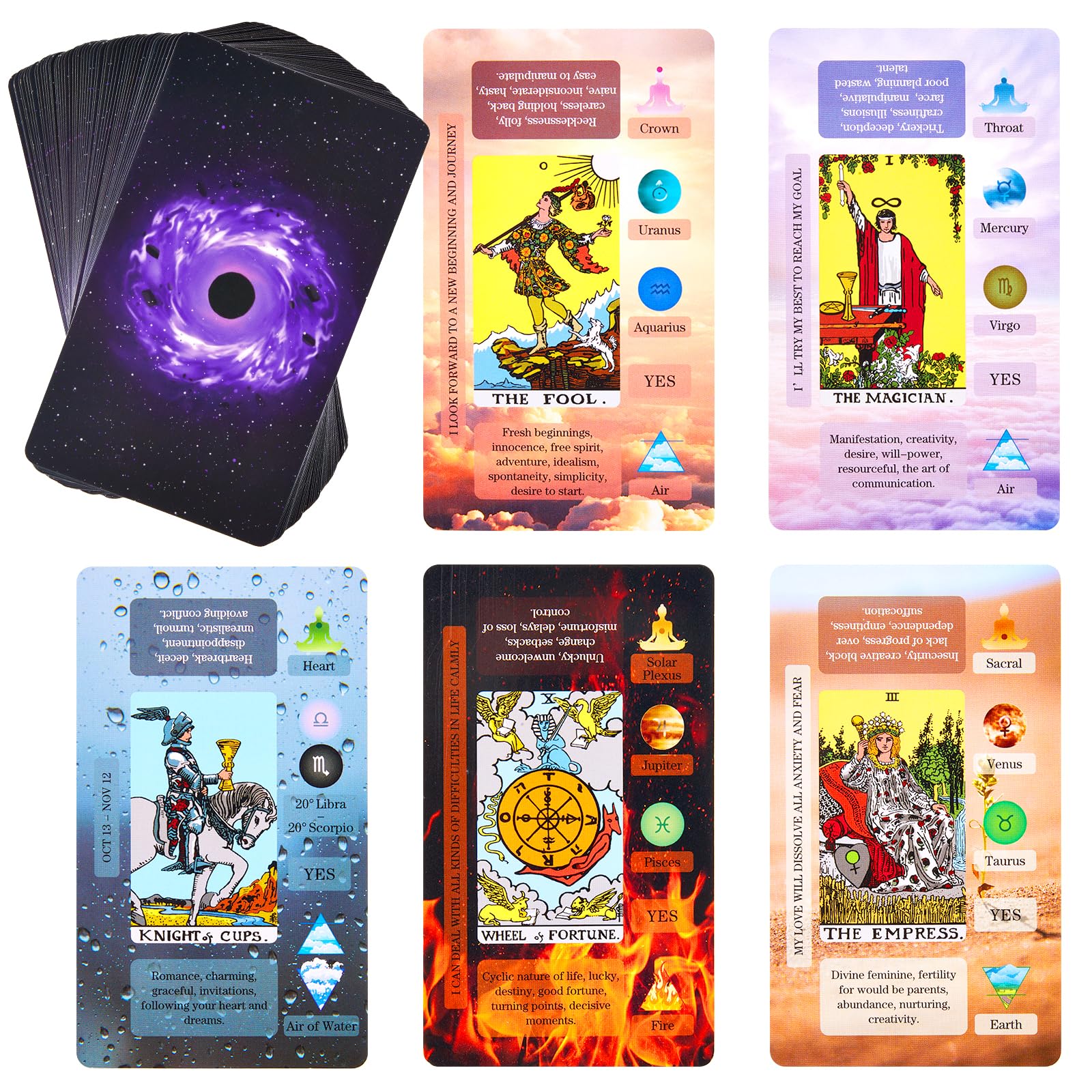 Best Easy Tarot Card Set: Simple Decks for Quick Readings