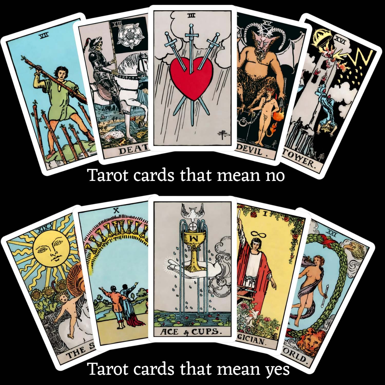 Deciphering Yes or No with El Sol Tarot Readings