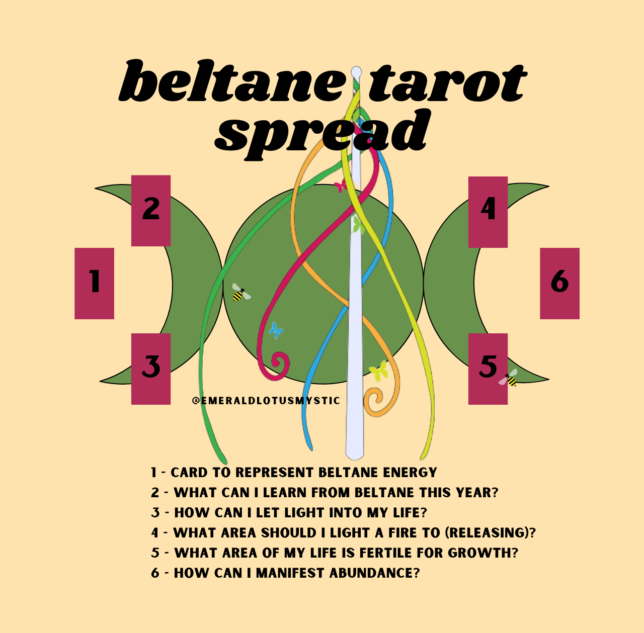 Beltane Tarot Spread: A Powerful Tool for Self-Discovery