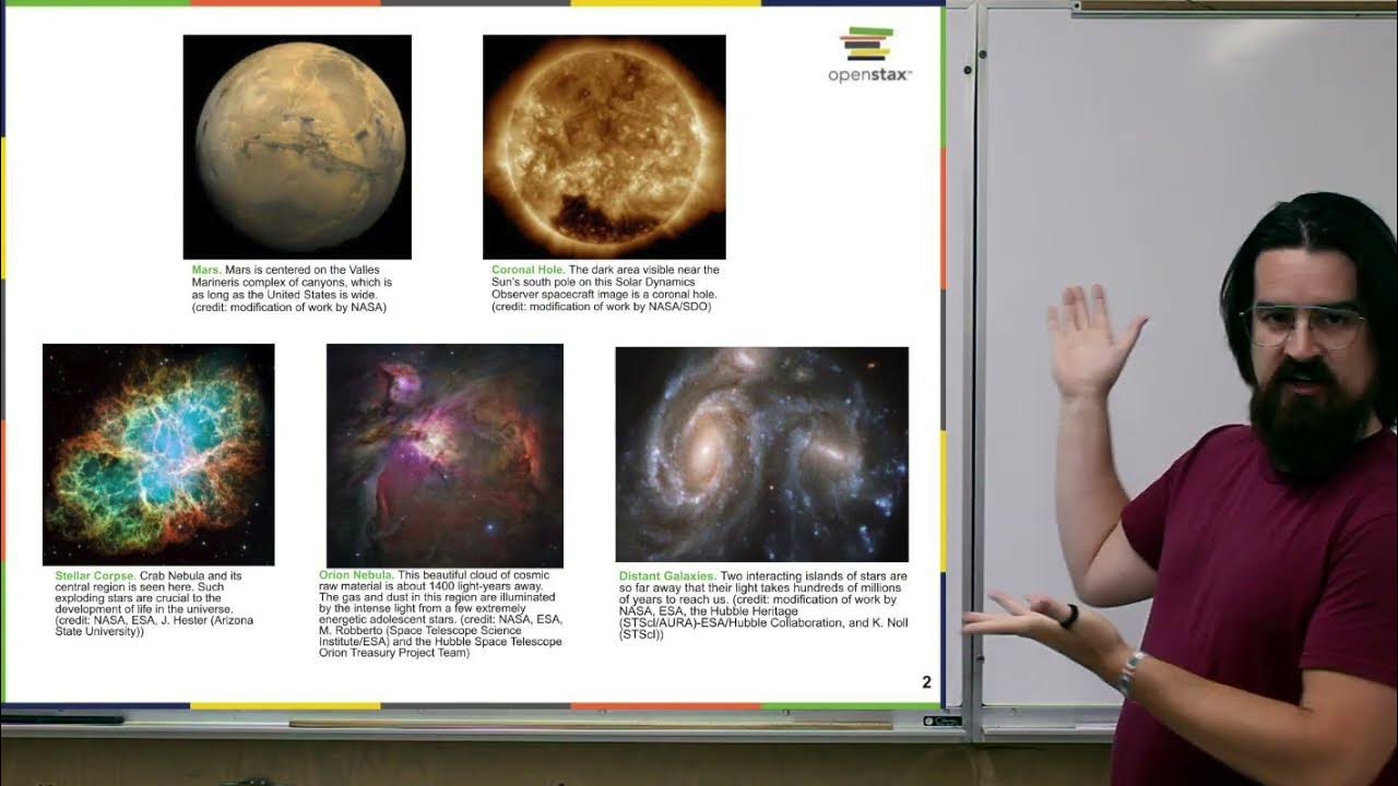 Descriptive Astronomy Basics: History, Stars, and Galaxies, Learn Today.