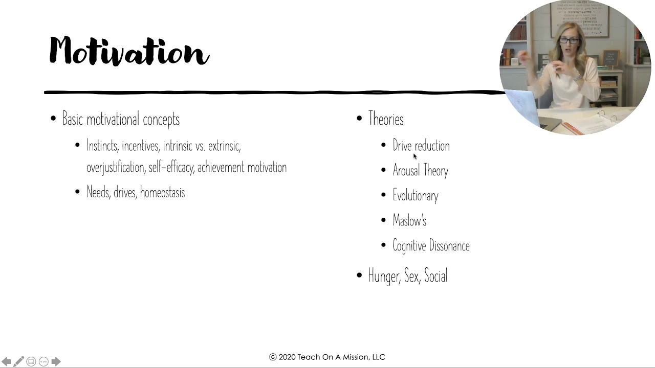 Mastering AP Psychology Unit 7: Key Vocab You Need