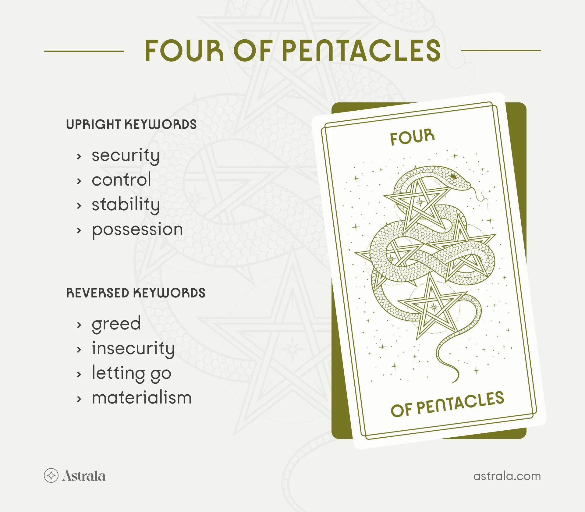 Four of pentacles tarot in a reading (Easy to understand tips)