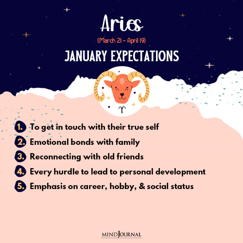 Horoscope 1 Janvier: What Does the New Year Hold for