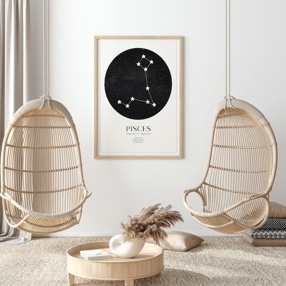 Find Cheap and Chic Astrology Wall Art for Your Budget