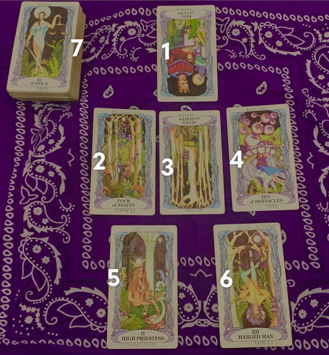 Dream of Tarot Cards Last Night? Heres What It Means