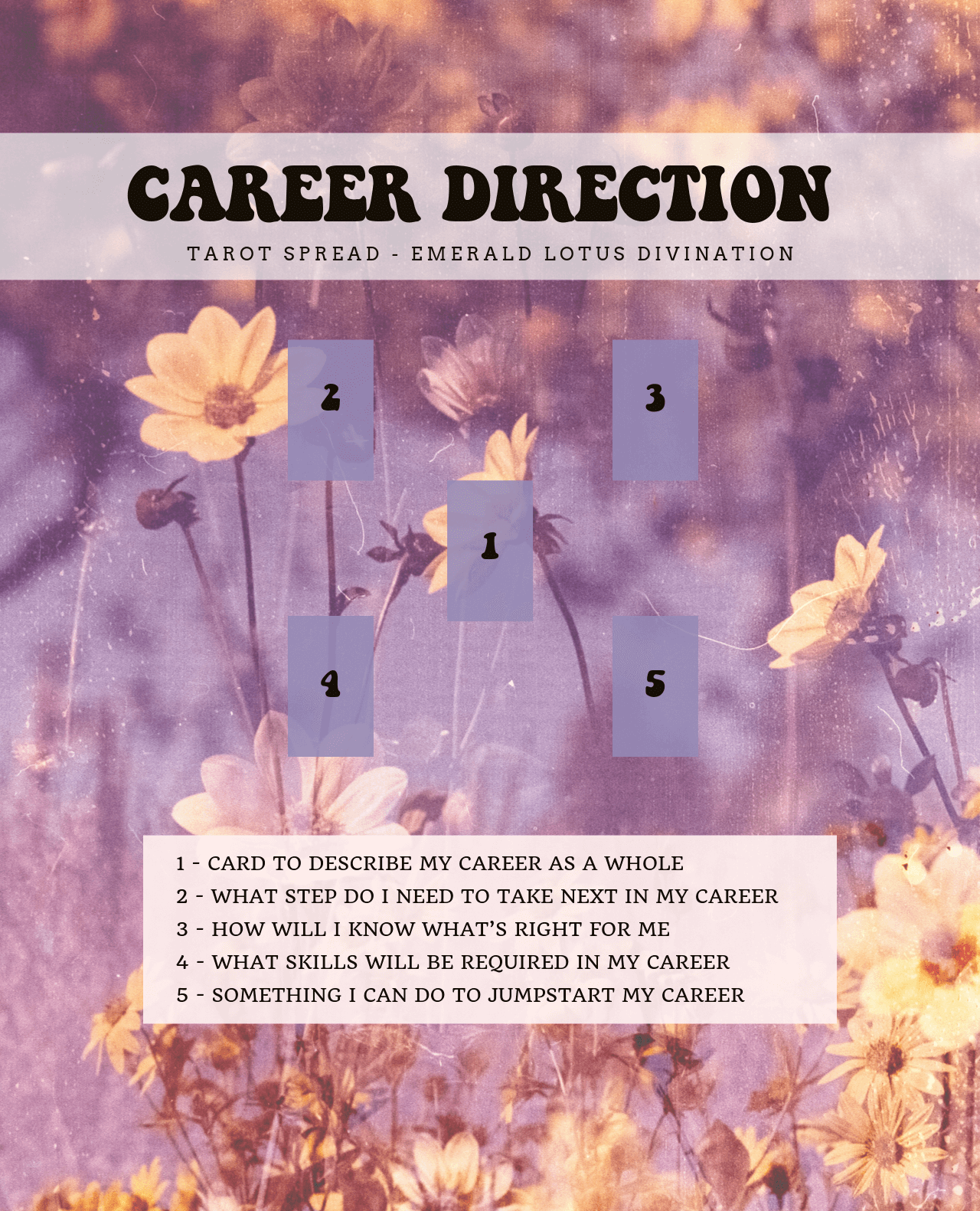 Confused About Your Career? Try a Free Tarot Spread Path