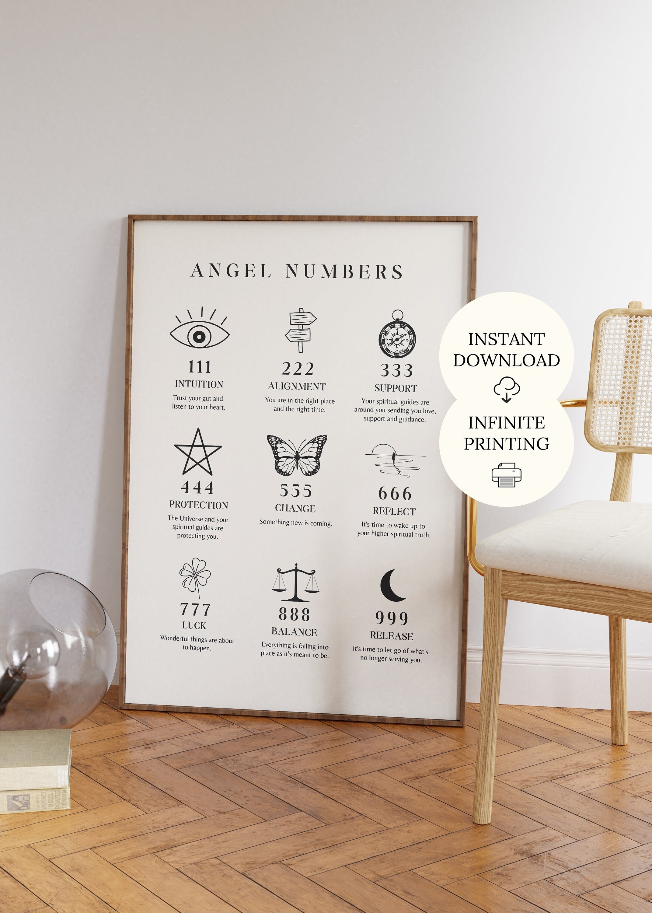 Find Your Perfect Angel Numbers Gifts Here