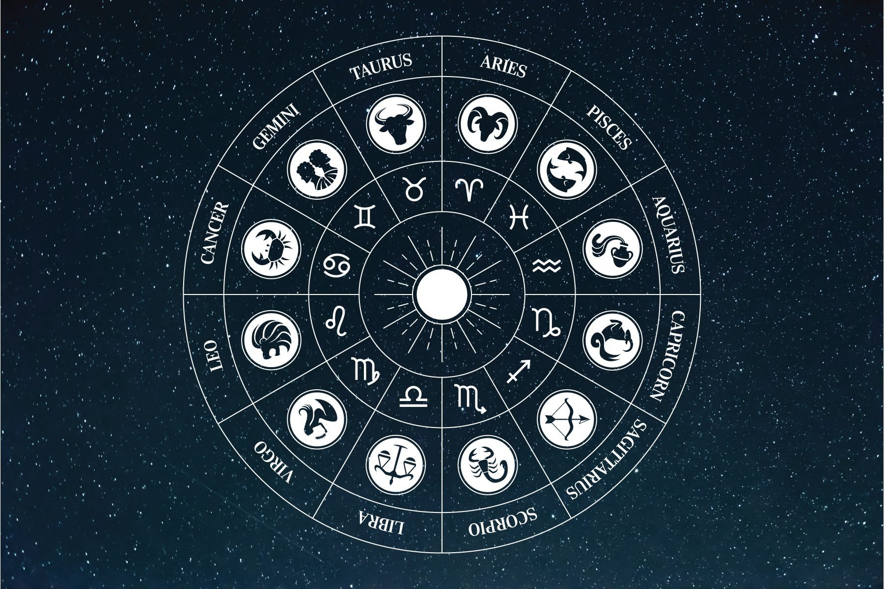 Are You a Dual Sign in Astrology? Learn the Traits of These Zodiac Signs