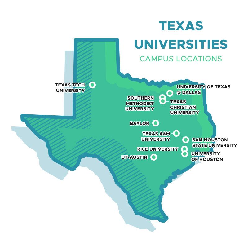 Best Schools in Texas for Psychology? Check Out These Top Picks!