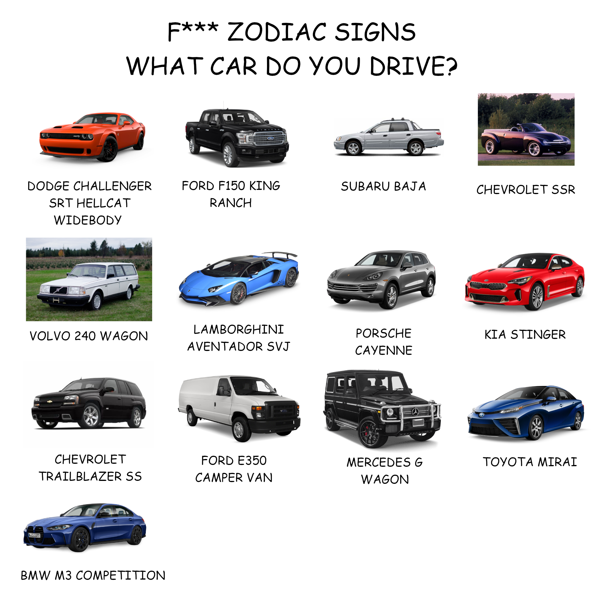 Car Brand Astrology: See How Your Ride Aligns With Your Sign