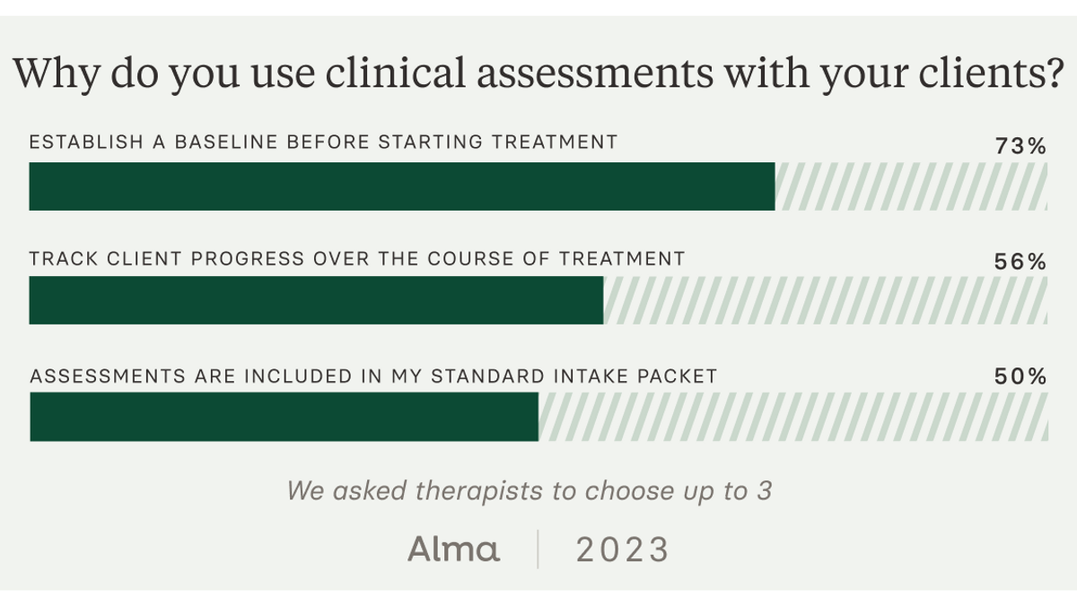 Psychology Baseline Explained: How It Helps Measure Progress in Therapy