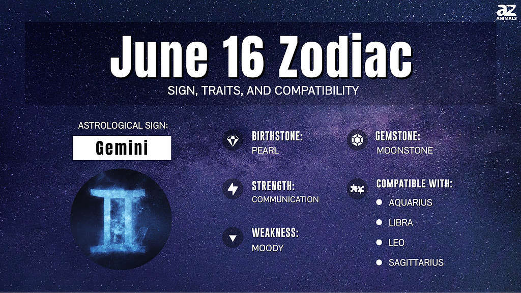 Horoscope June 16 Birthday: Discover Your Strengths and Weaknesses Based on Your Zodiac.