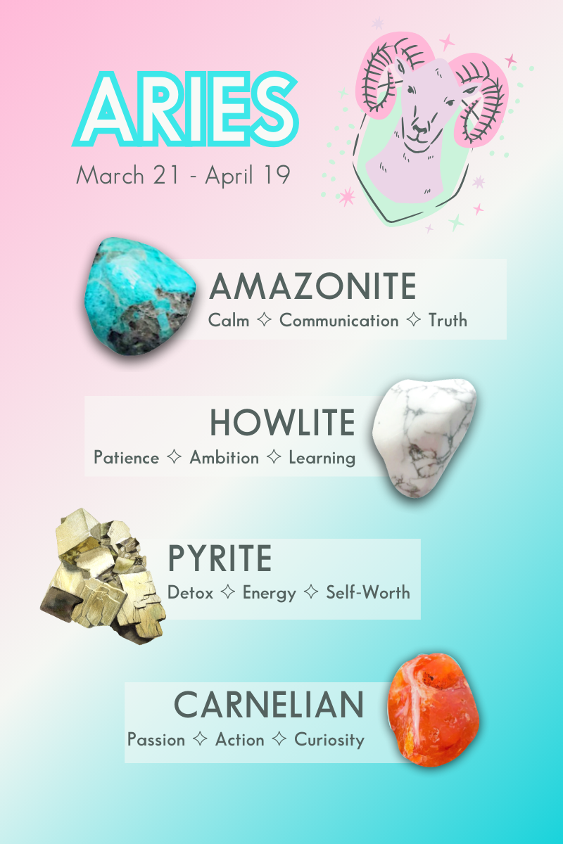 Which Crystals for Astrology Signs Should You Use? (Discover the Best Stones for Each Zodiac)