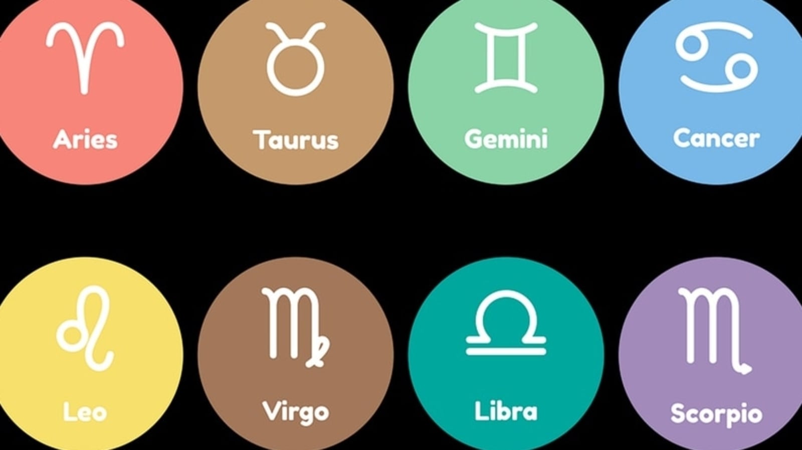 horoscope for march 8 birthday: Whats In the Stars for Your Special Day?