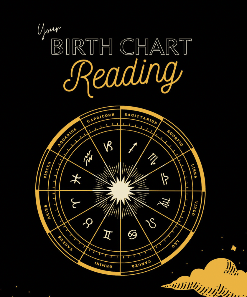 Discover Your Destiny: Reading Your Birth Chart Just Astrology