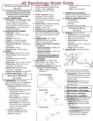 AP Psychology Unit 4 Test Cram Sheet: Last Minute Review Must-Knows