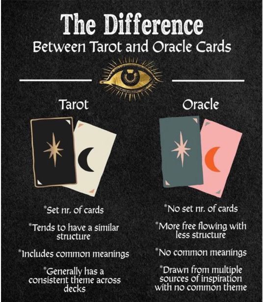 Tarot vs Oracle: Whats the Real Difference and Which to Use?