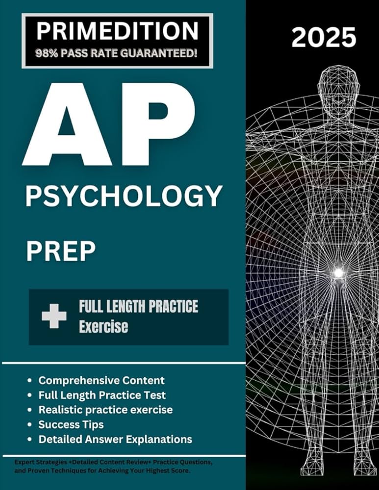 Conquer the AP Psych Unit 10 Practice Test: Your Complete Prep Guide