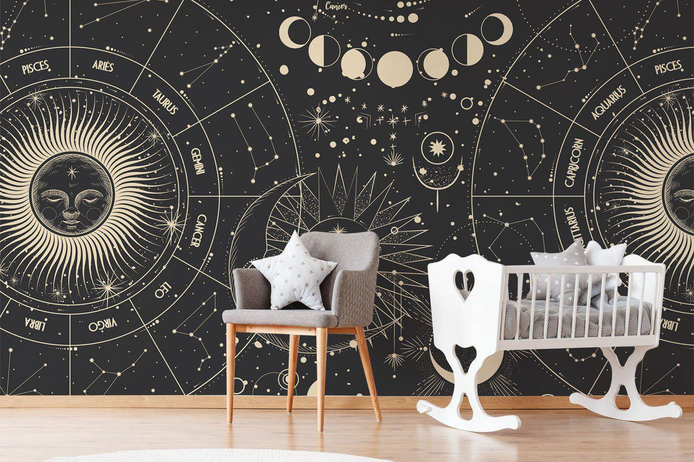 Astrology Mural: Unique Custom Designs for Your Space