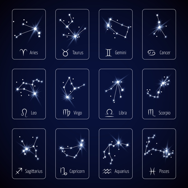 What Do the Stars Say? Find Out with EasyScopes Horoscopes