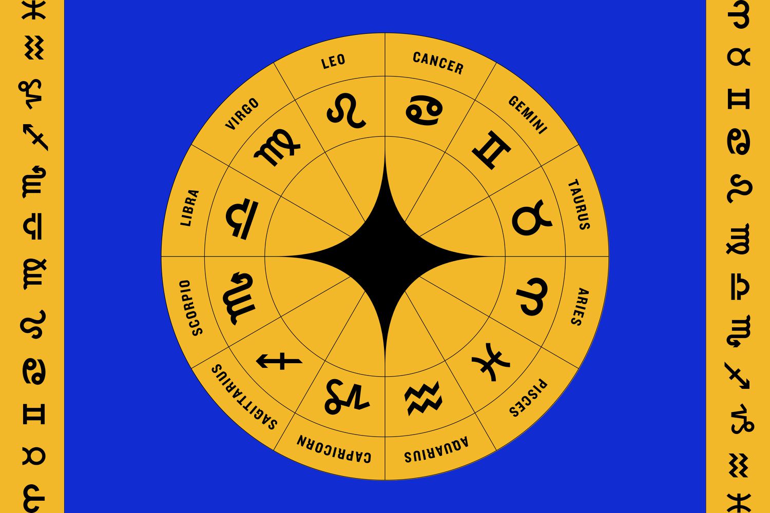 Horoscope June 16 Birthday: Discover Your Strengths and Weaknesses Based on Your Zodiac.