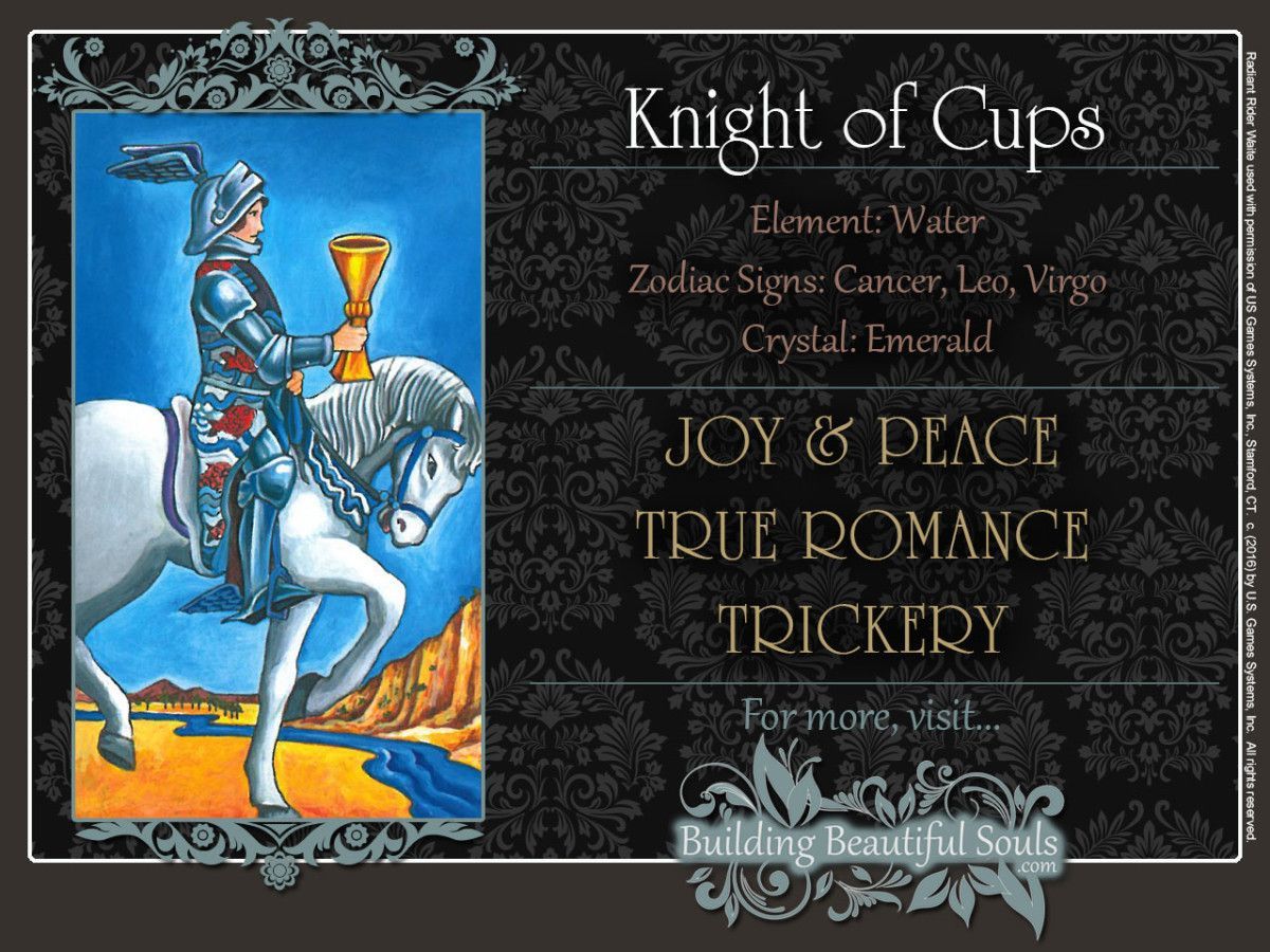 Caballero de Copas Tarot Card: Key Meanings and Interpretations