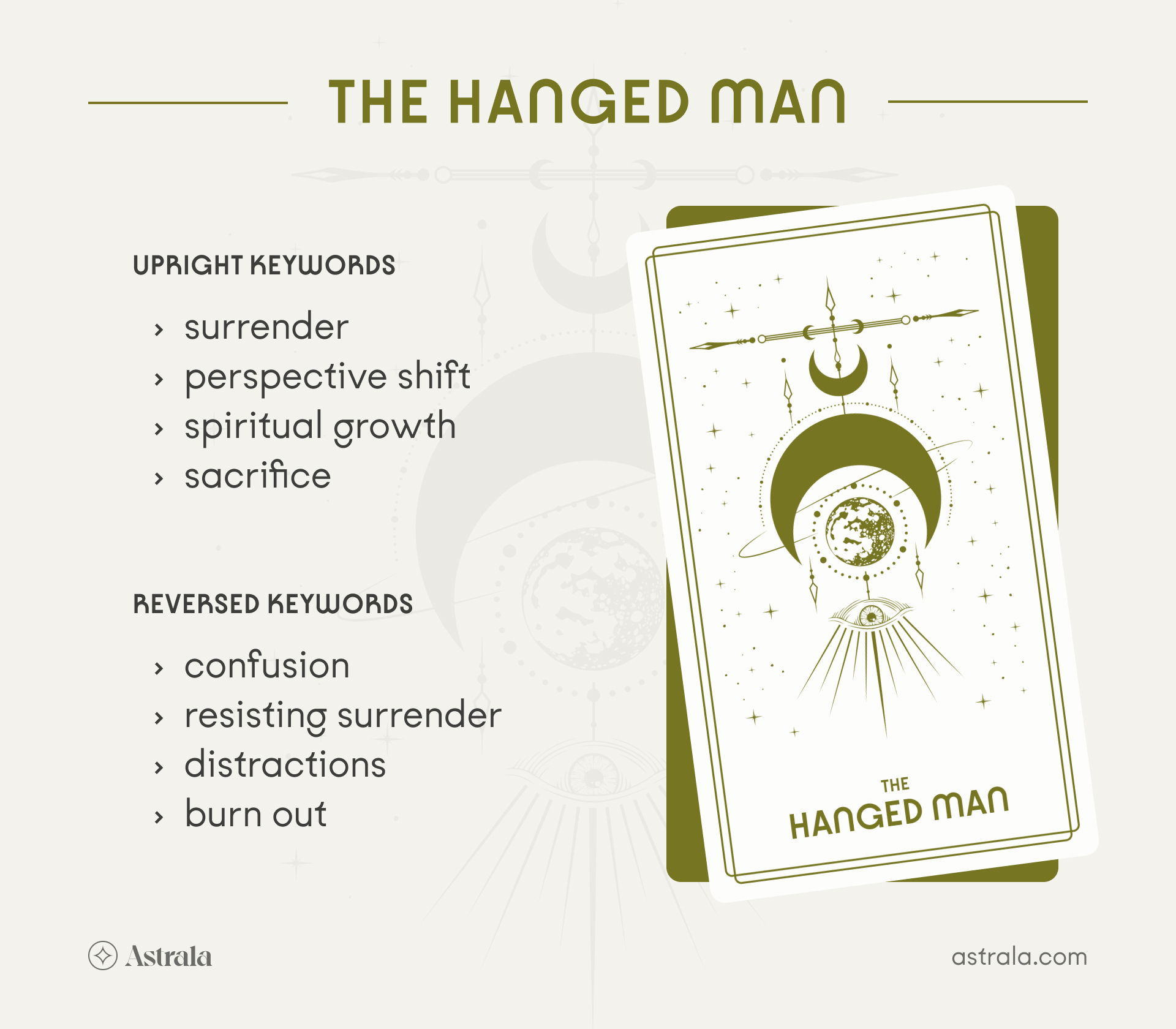 Hanged Man Tarot Reversed For Career? You Need To Know This!