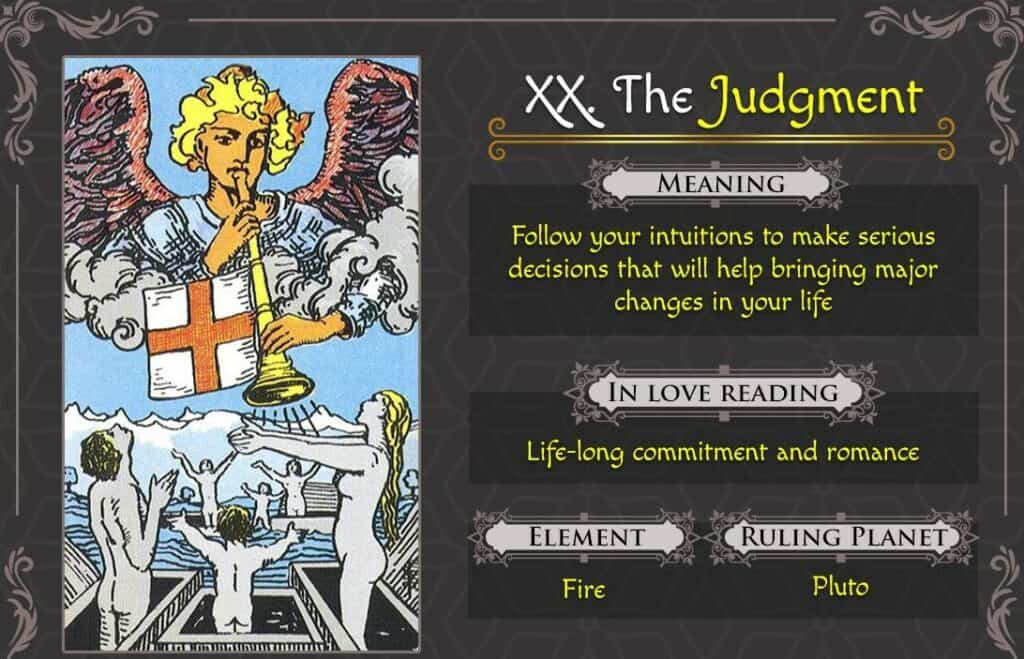 Judgement Tarot as Feelings: What Does It Mean When You Pull This Card in a Love Reading