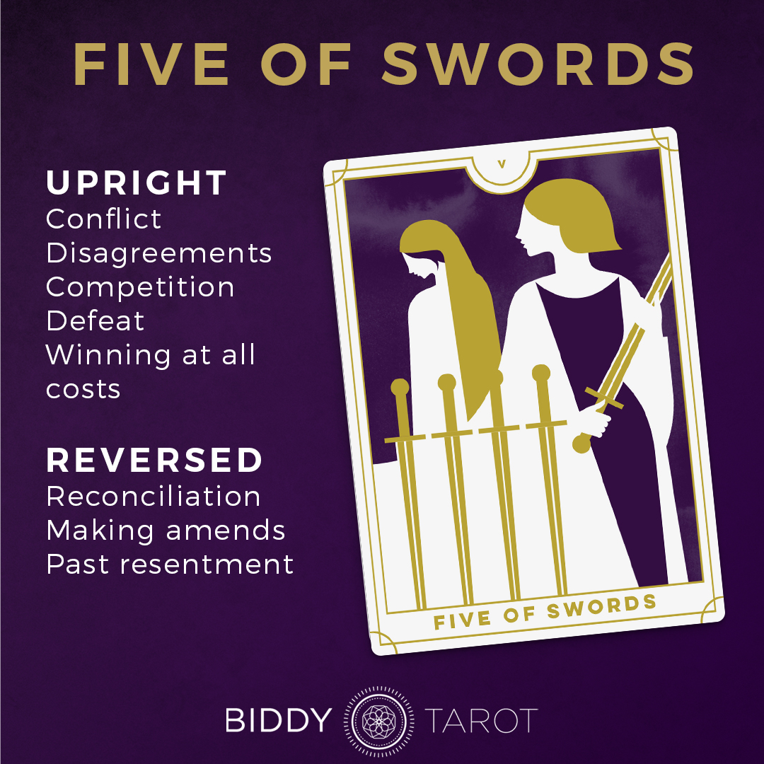 Five of Spades Tarot Card (Easy Guide to Understanding its Upright and Reversed Meanings for Tarot Spreads)