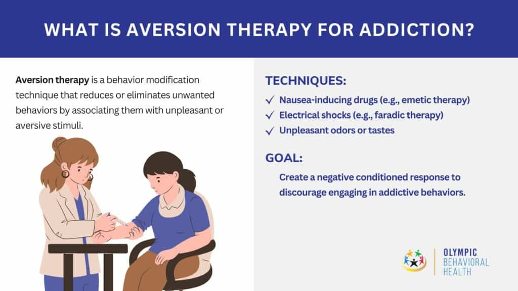 Aversive Conditioning AP Psychology Definition: What You Need to Know