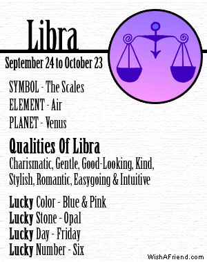 What are the Lucky Numbers for a Libra Man Like You