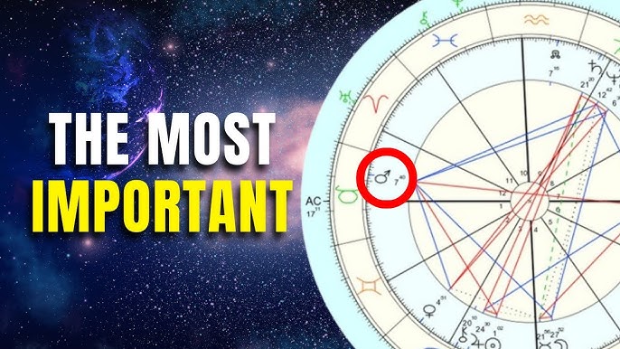 Your Galactic Astrology Chart: A Simple Guide to Cosmic Self-Discovery