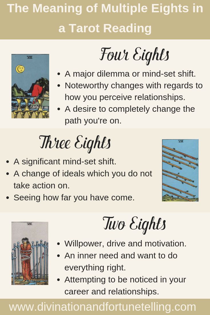 What Do the Eights in Tarot Cards Really Mean for You?