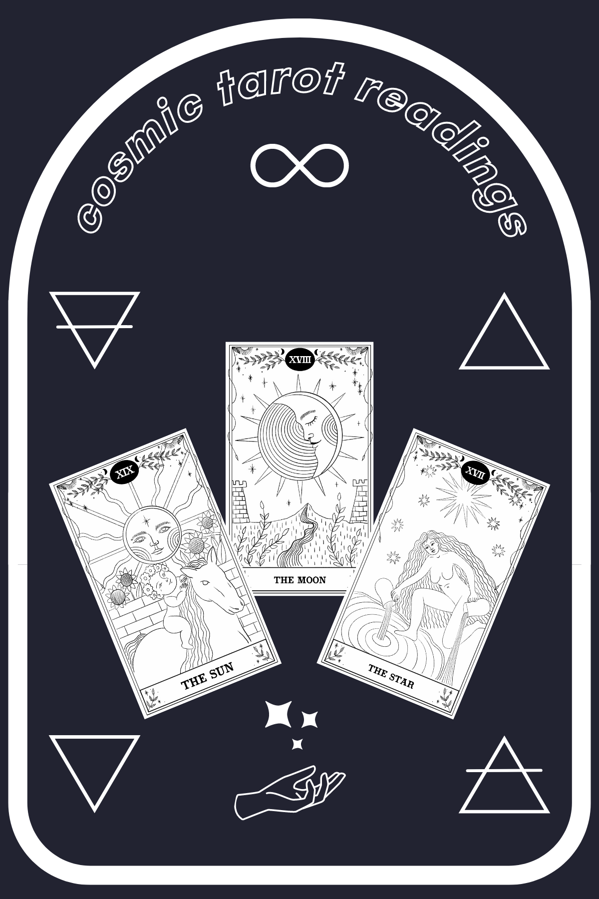 Cosmic Tarot Reading: What Do the Cards Say About You?